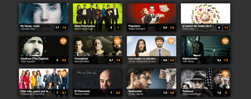 Illustration for article titled Alternativas a Netflix en España: catálogo y precios de su competencia